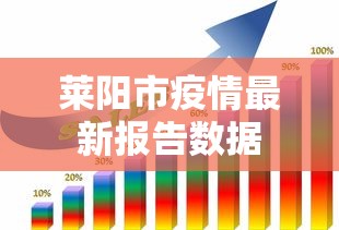 莱阳市疫情最新报告数据